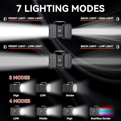 Rechargeable Flashlight, LED Spotlight Flashlight 10000 Capacity 1200LM Small