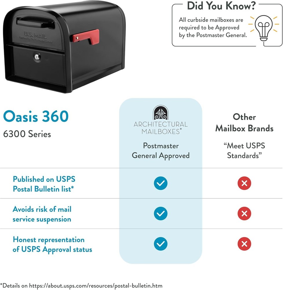 Architectural Mailboxes 6300B-10 Oasis 360 Locking Parcel Mailbox, Black