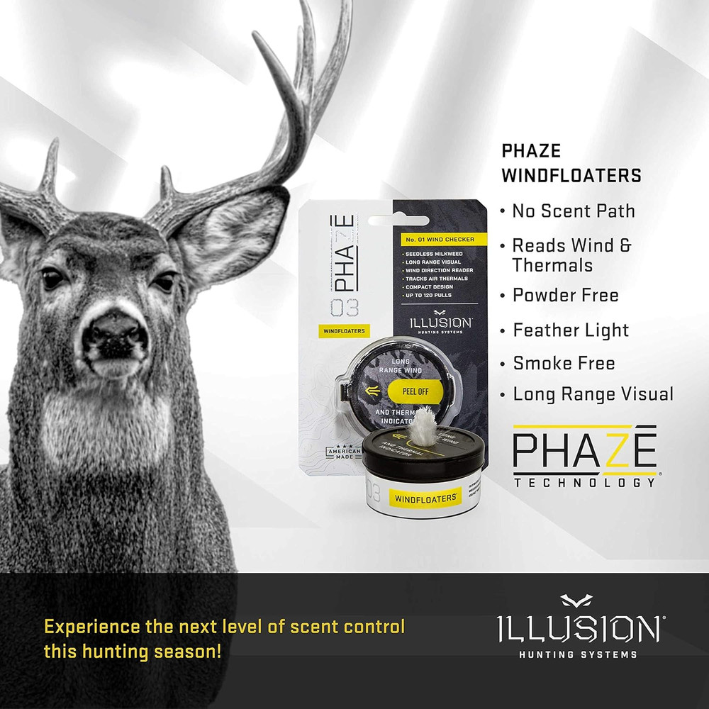 Windfloaters | Wind Direction Indicator | Thermal Indicator | #1 Windfloaters...