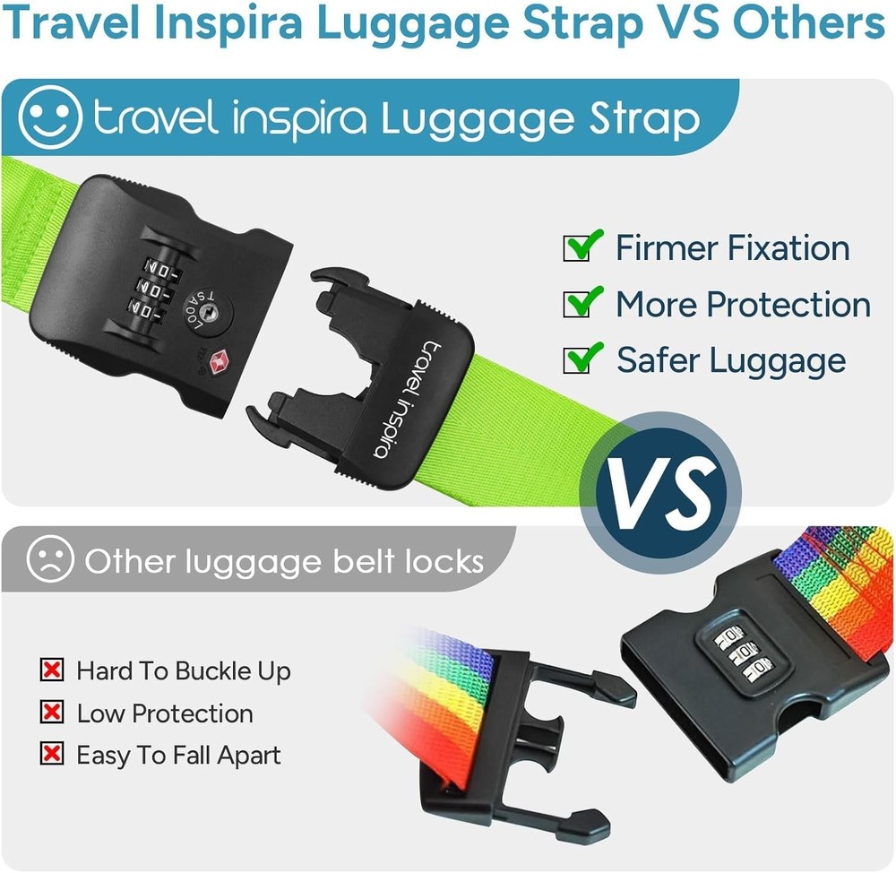Adjustable Suitcase Belt with Combination Locks, 2 Pack