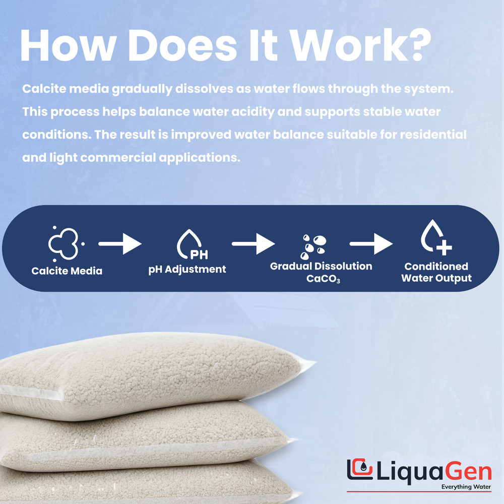 LiquaGen Calcite pH Neutralizer Media for Well Water Systems – Acid Neutralizing