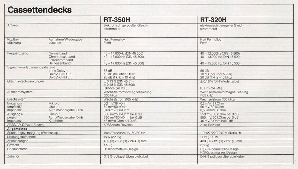 Working Vintage Sharp RT-350 Auto-Reverse Stereo Cassette Deck