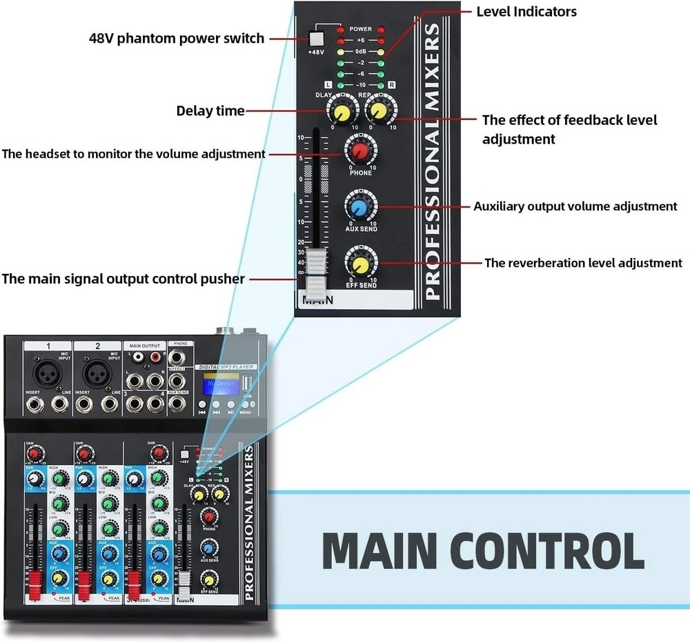 HT4 Pro Bluetooth DJ Mixer with USB Interface - High-Quality Audio Performance