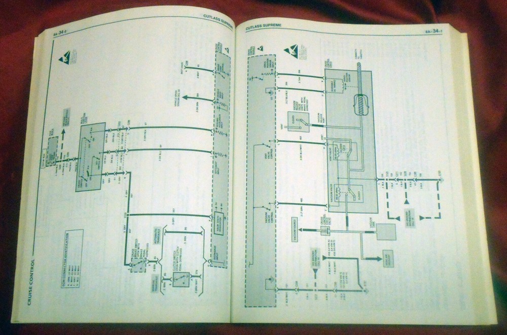 1990 Oldsmobile Service Manual Supplement Section 8A