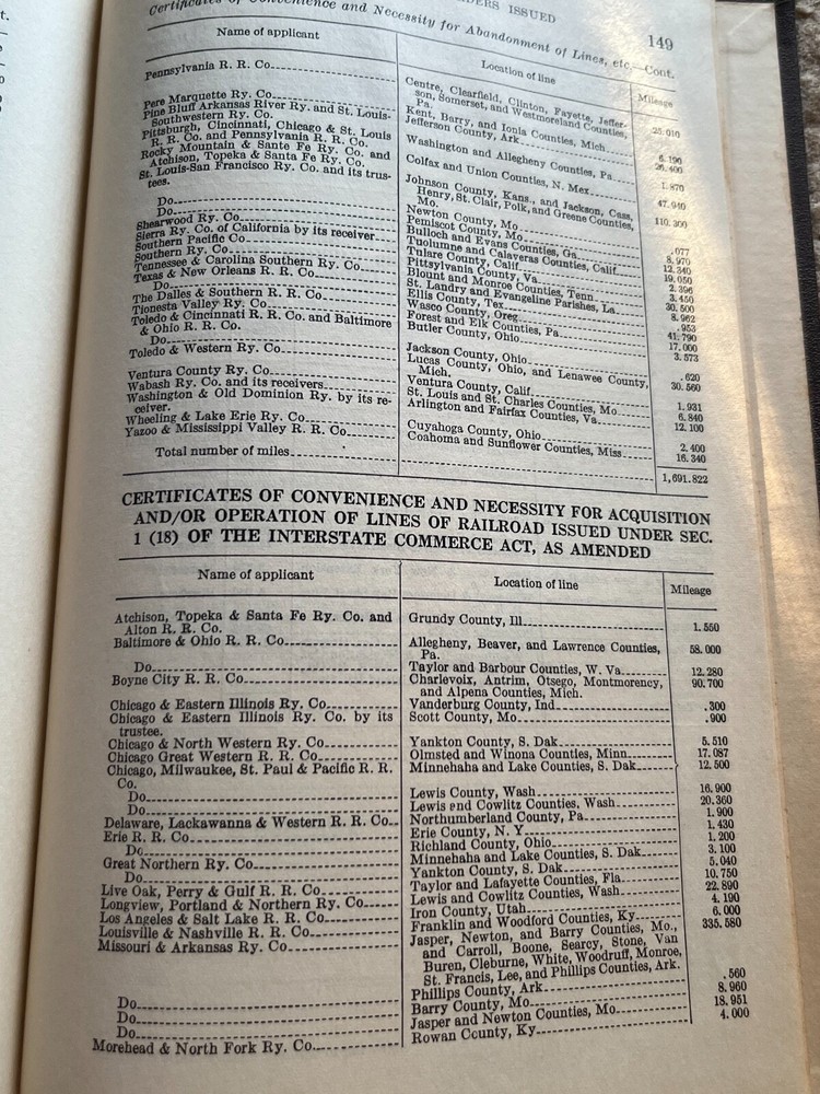 49th Annual Interstate Commerce Commission Report - 1935