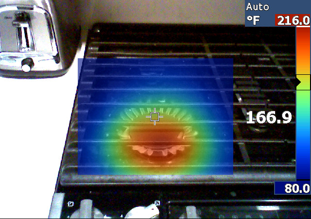 FLUKE TI25 with battery tested