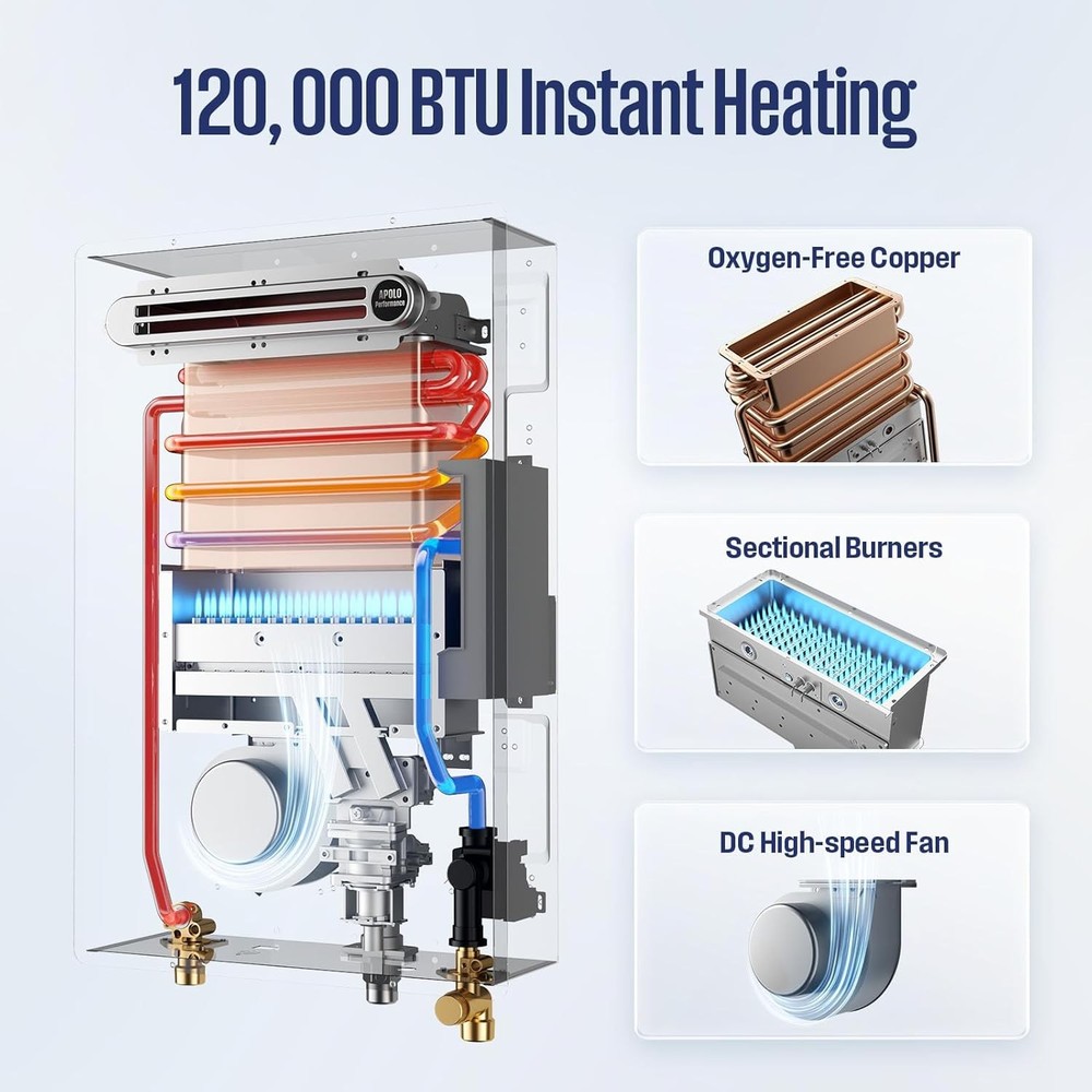 Westinghouse 120,000 BTU Tankless Water Heater Natural Gas Outdoor On Demand Hot