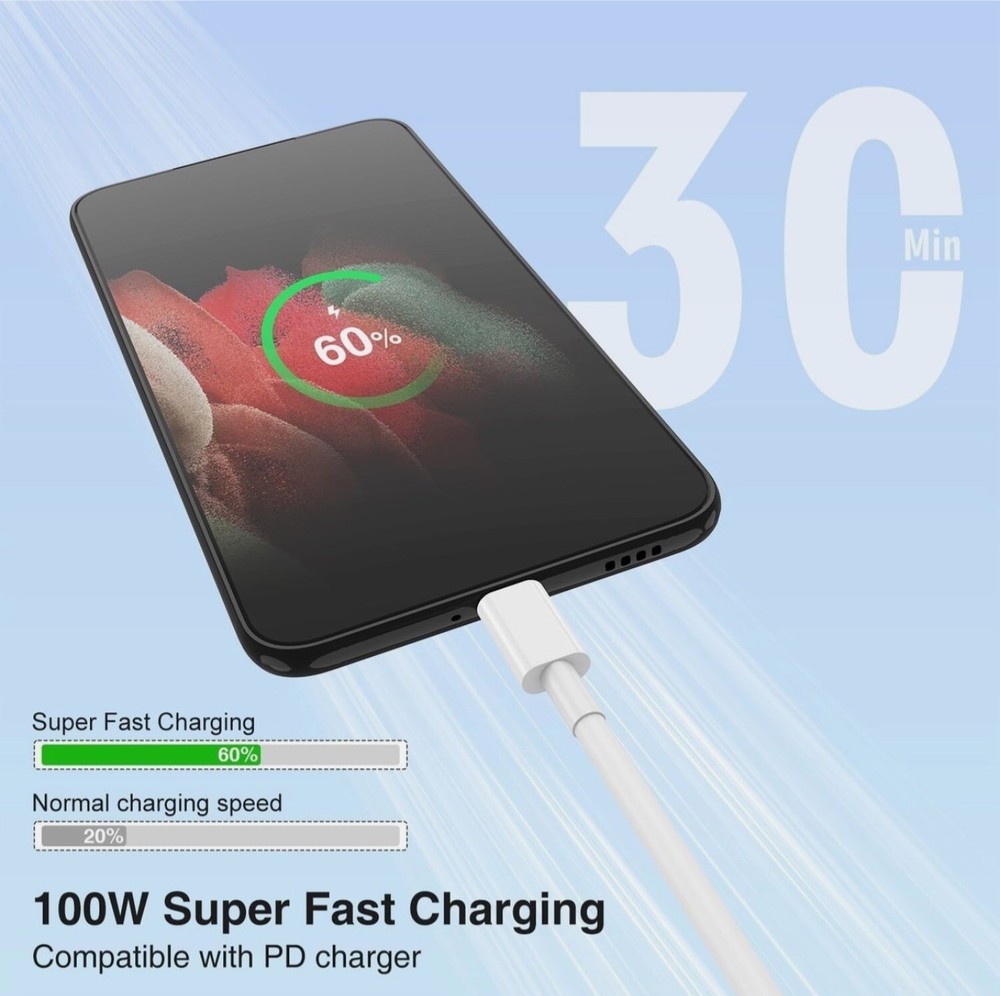 USB-C to USB-C Fast Charging Cable Type C Charger Cord Data Sync USB C