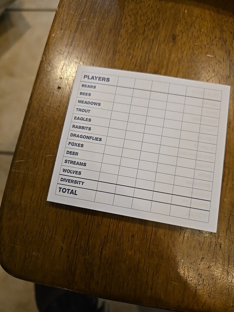 ECOSYSTEM Card Game by Genius Games