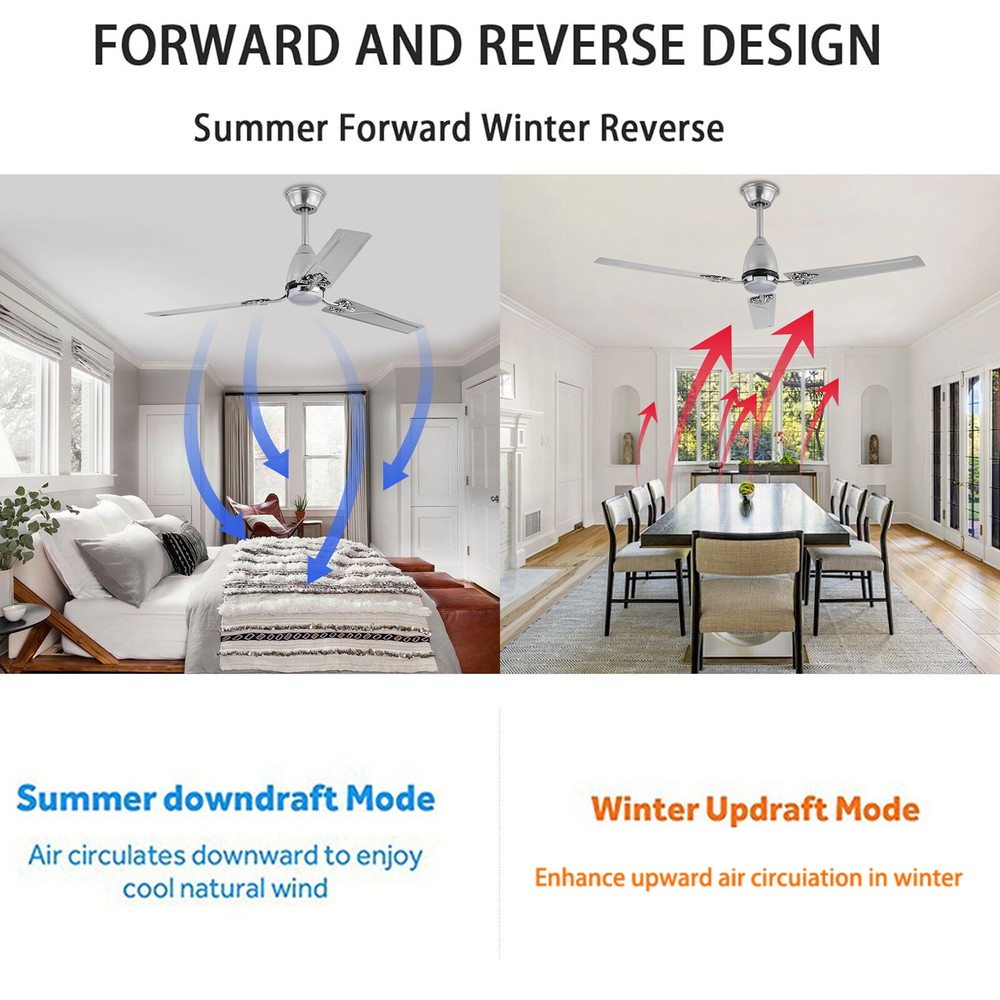 Dimmable LED Ceiling Fan with Remote Control - Energy-Efficient Lighting