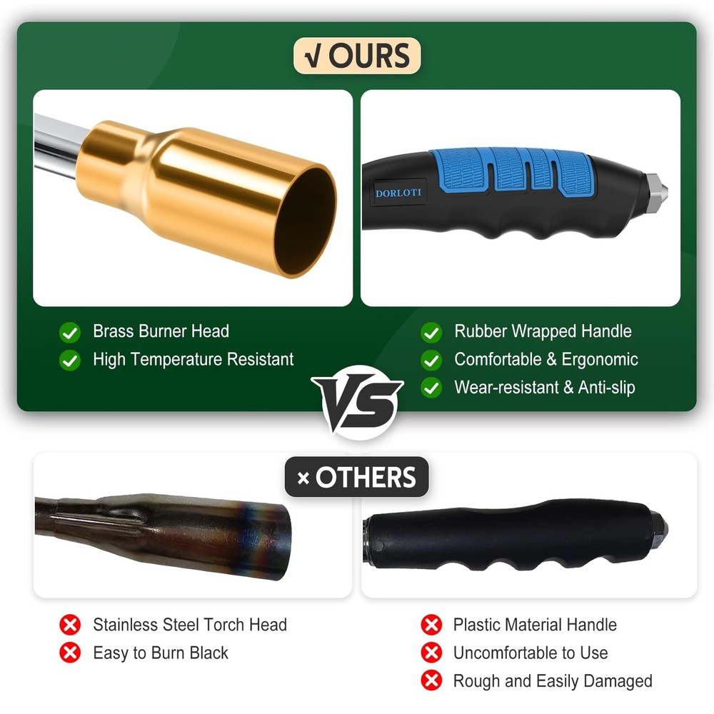 Grill Torch Charcoal Torch Lighter Campfire Starter Kitchen Torch Grill & Coo...