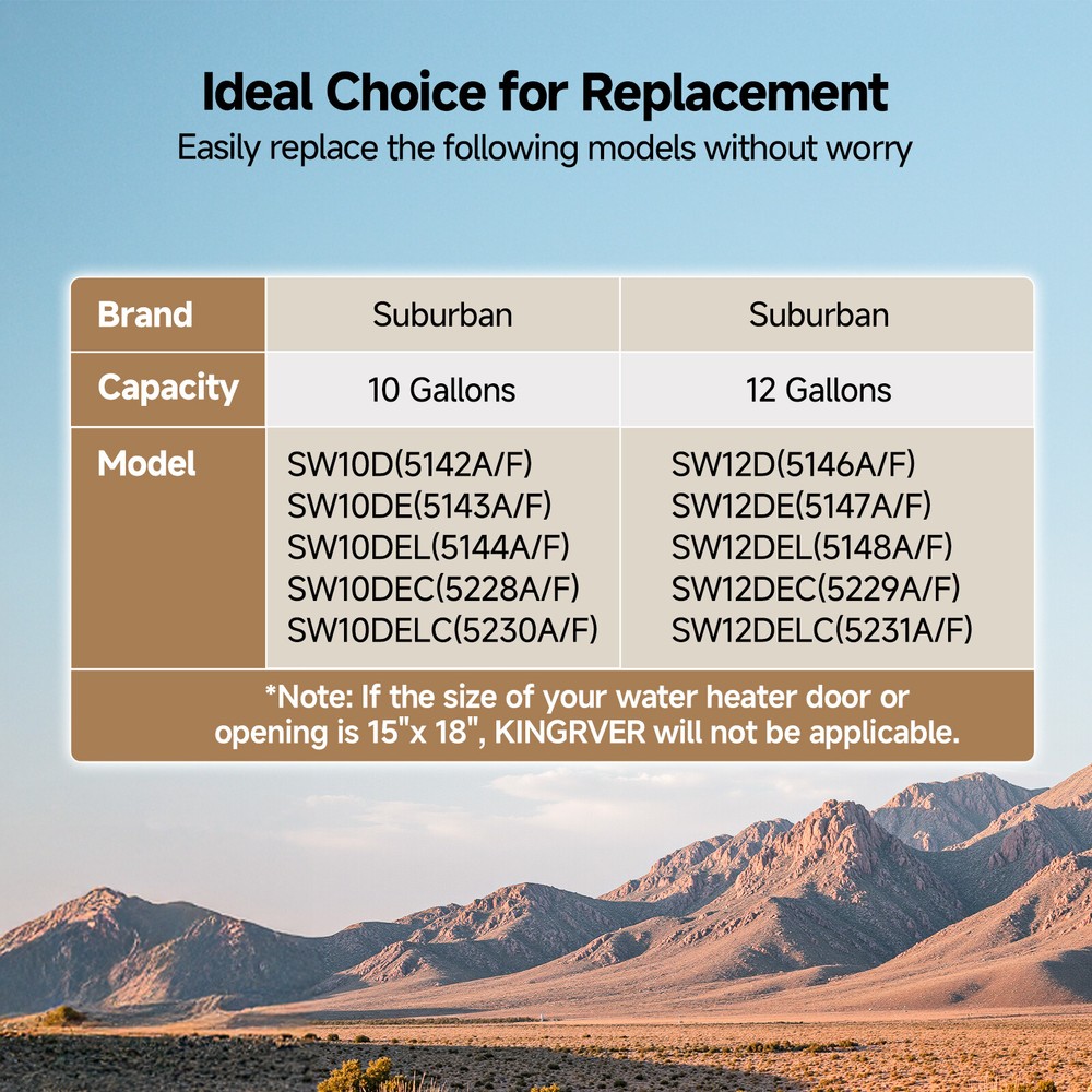 10 Gallon RV Tank Water Heater Electric 1440W Propane 12,000 BTU w/ Door+Remote