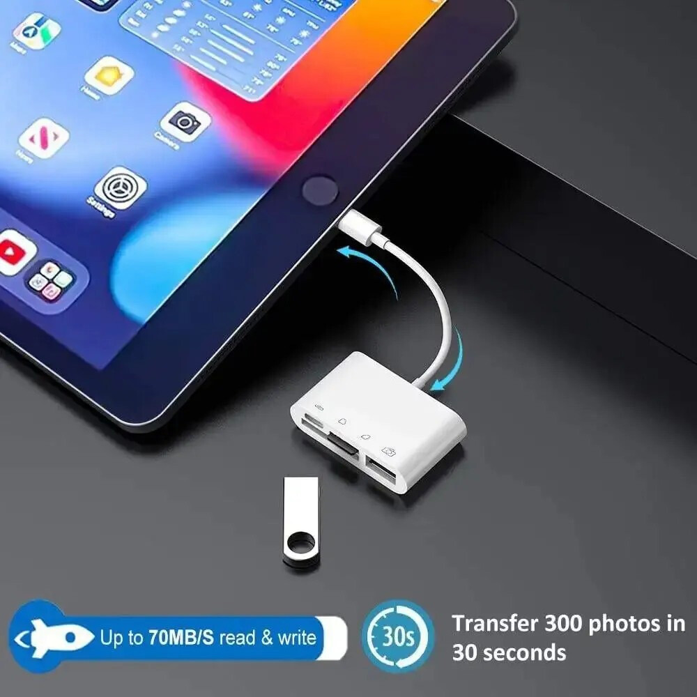 Card Reader USB-C/SD/TF HUB OTG Adapter Charging/Data iOS iPhone iPad Android US