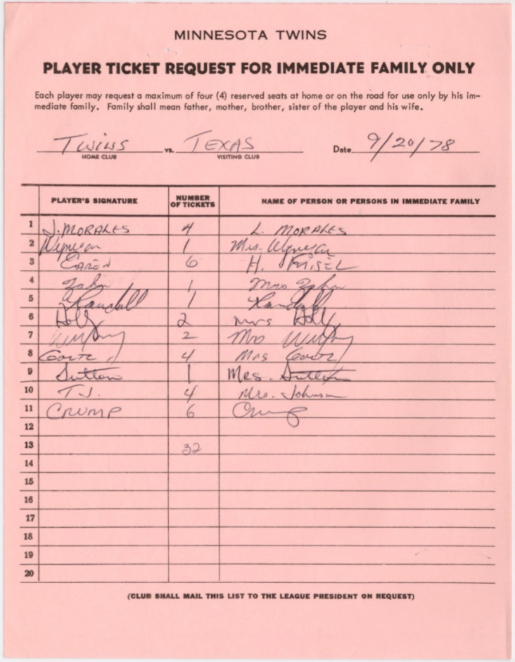 Minnesota Twins Vintage Player Signed Ticket Request Form 16236