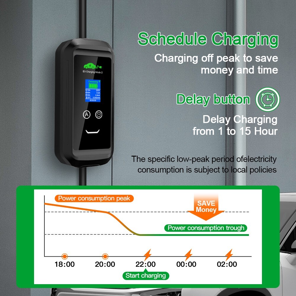 AU 8A-15A (adjustable) Type 2 Portable Charger, With Screen, Delayed Charging,5m