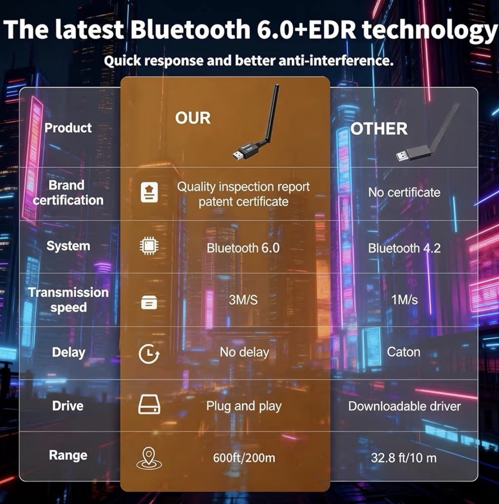USB Bluetooth 5.4 Adapter for Desktop PC: Long Range 500FT Wireless Dongle with