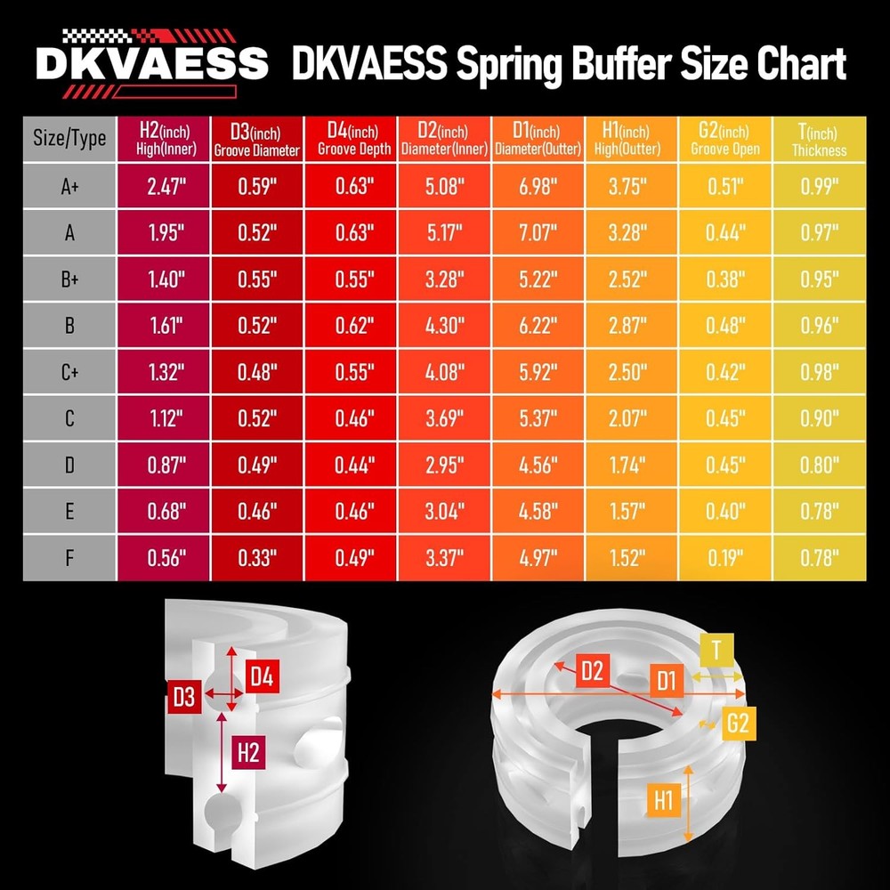 2Pcs Universal Car Shock Absorber Spring Bumper Power Auto Buffers D Type