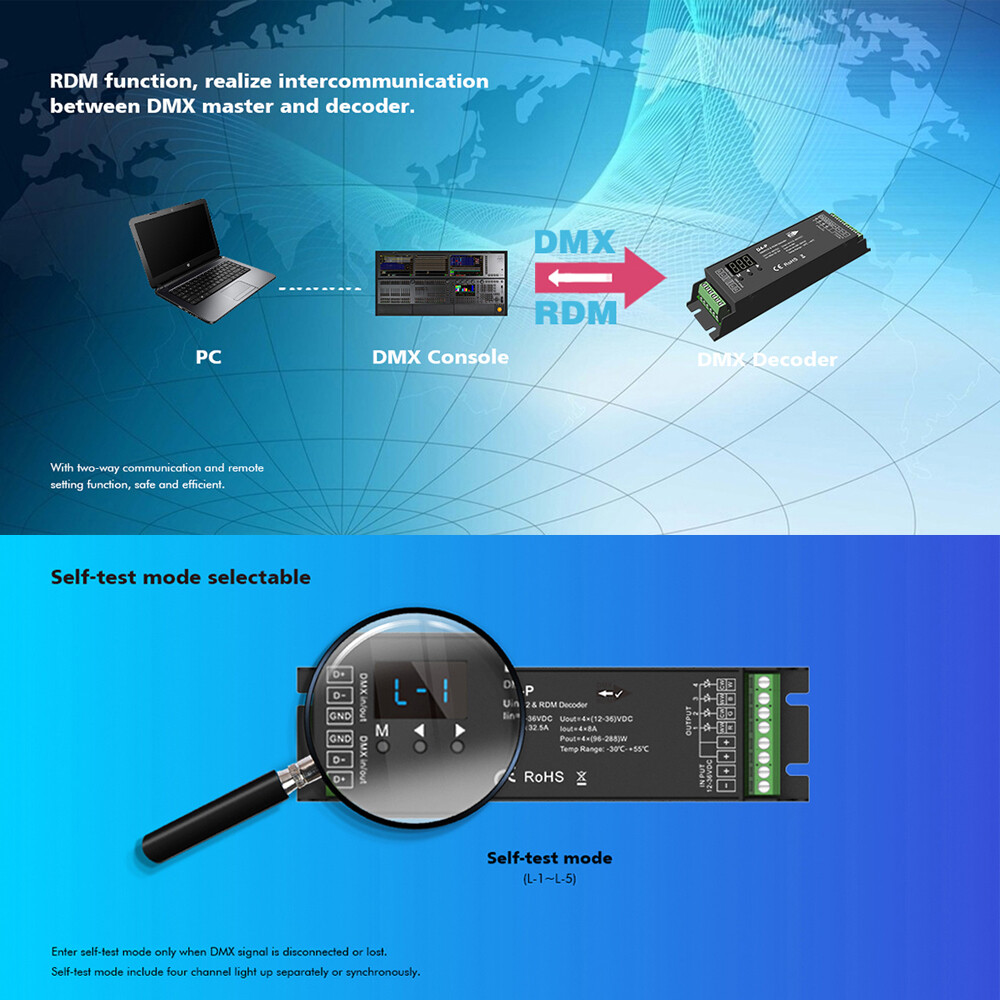 4CH DMX 512 & RDM Decoder 12V 24V 48V Dimmer CCT RGBW RGBWW LED Strip Controller
