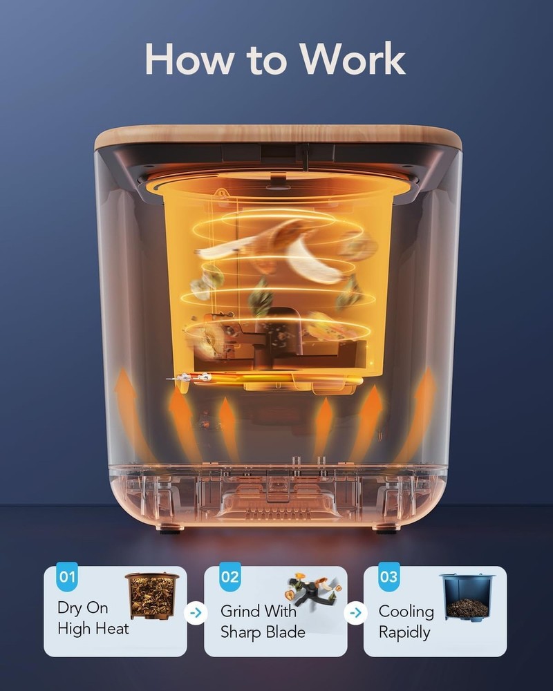 iDOO Odor Absorbing Filter Refills for Smart Waste Kitchen Composter, Multi-c...