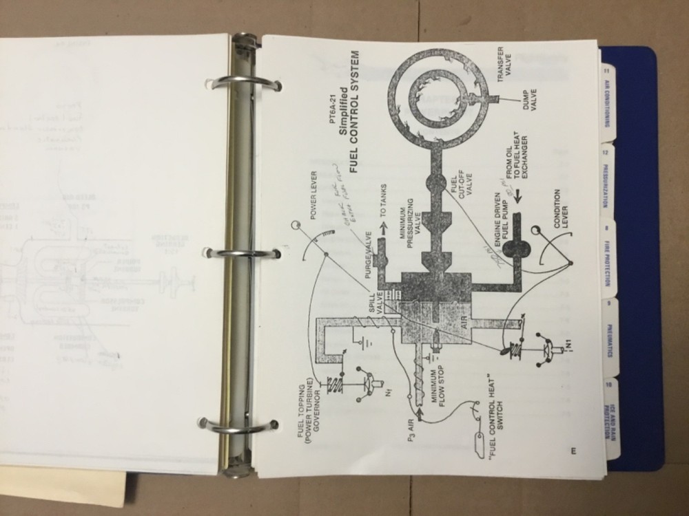 Flight Safety International King Air Pilot Training Manual