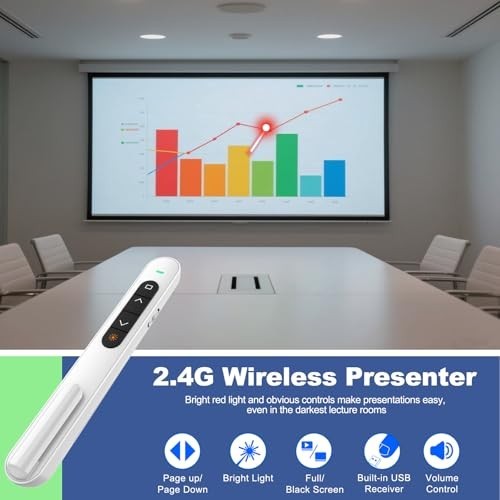 Wireless Presentation Clicker for PowerPoint, USB C Remote with Volume Control
