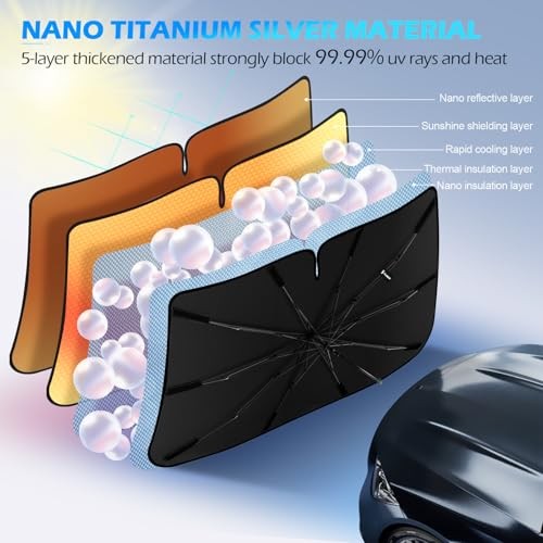 Windshield Sunshade Umbrella Foldable Car Windshield Sun Shade Cover, [Nano