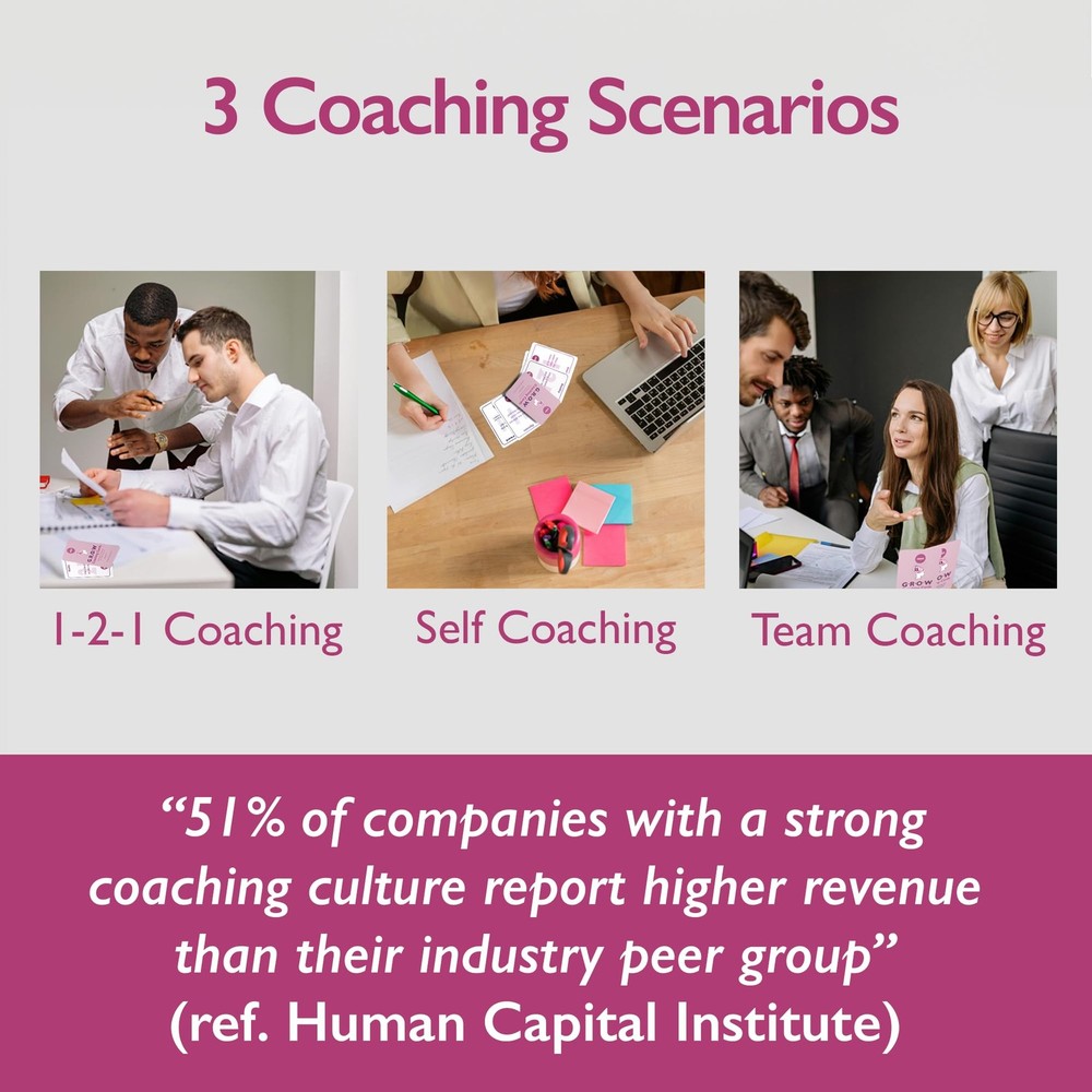 80 Advanced GROW Cards – Leadership Development Resources & Strategic Thinkin...