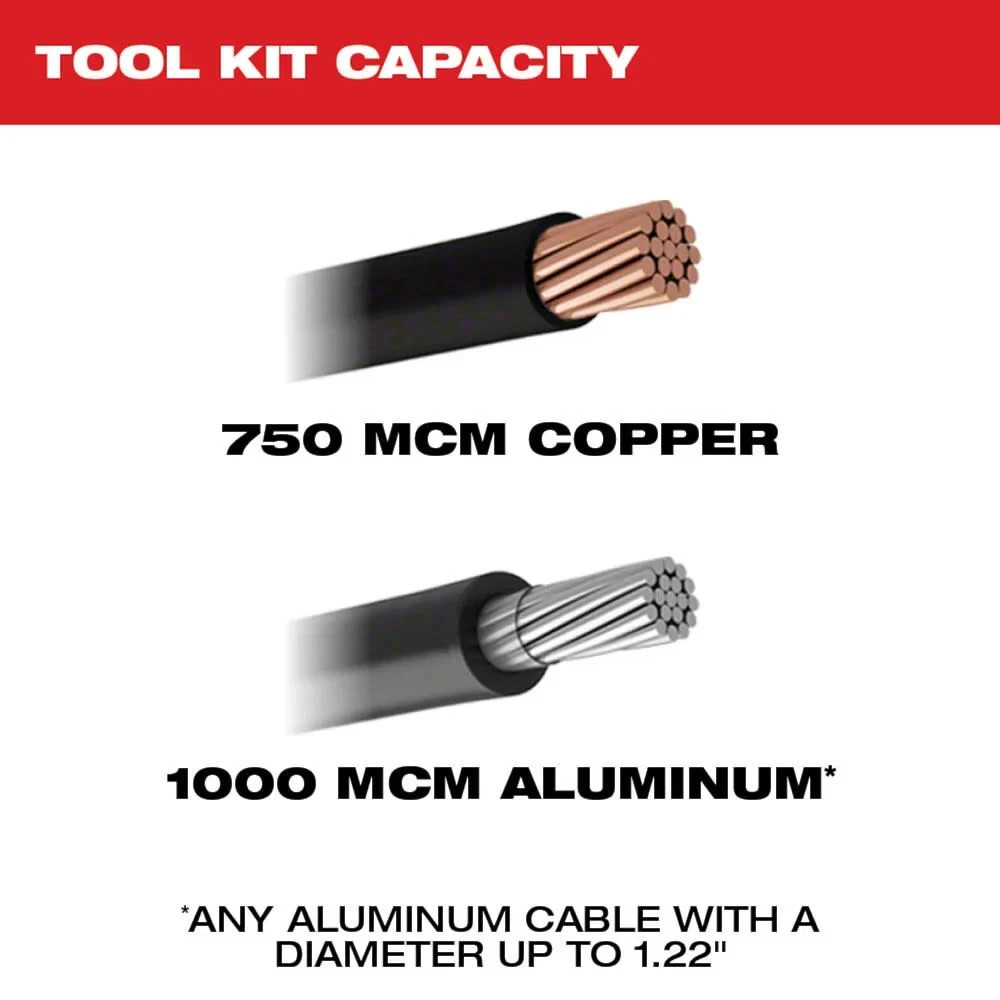 Milwaukee M18 Force Logic Cable Cutter With 750 Mcm Cu Jaws (Bare Tool) NEW
