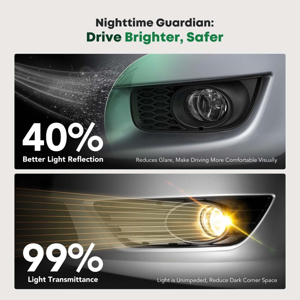 Fog Light Bezel for Optima 2019-2020 Except Hybrid Left Driver Side