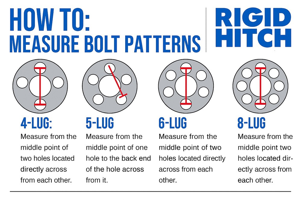 Trailer Hub Assembly- 1-3/8 Inner / 1-1/16 Outer Bearings H-1000-04-A