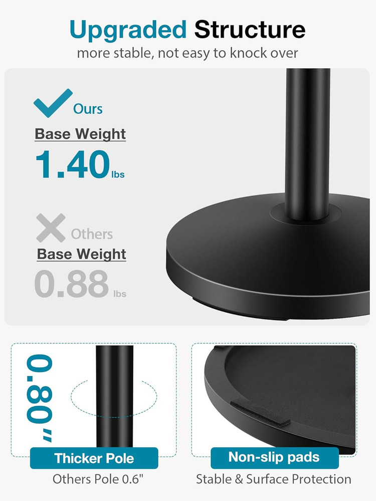 Innogear Desktop Microphone Stand, Upgraded Adjustable Table Mic Stand with Mic