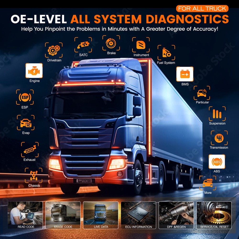 ANCEL HD601 Diesel Truck Diagnostic Tool OBD Scanner All Systems Engine Check