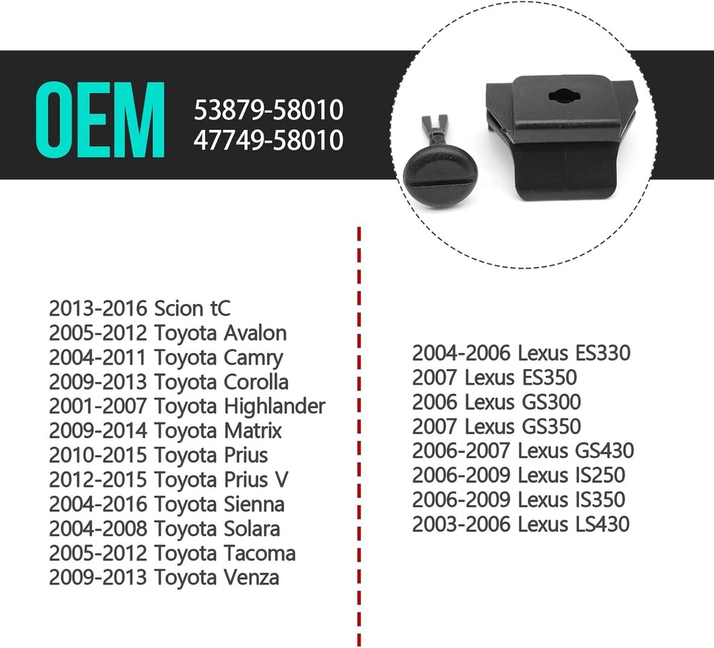 Fender Bumper Clip Set