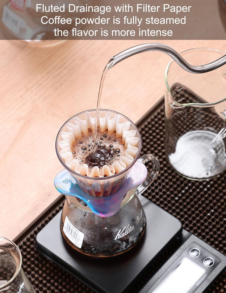 Pour Over Coffee Dripper, 185 Size Clear Resin Filter Cup with Cup...