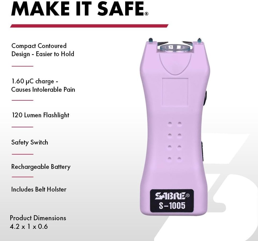 Trust the professionals safety kit