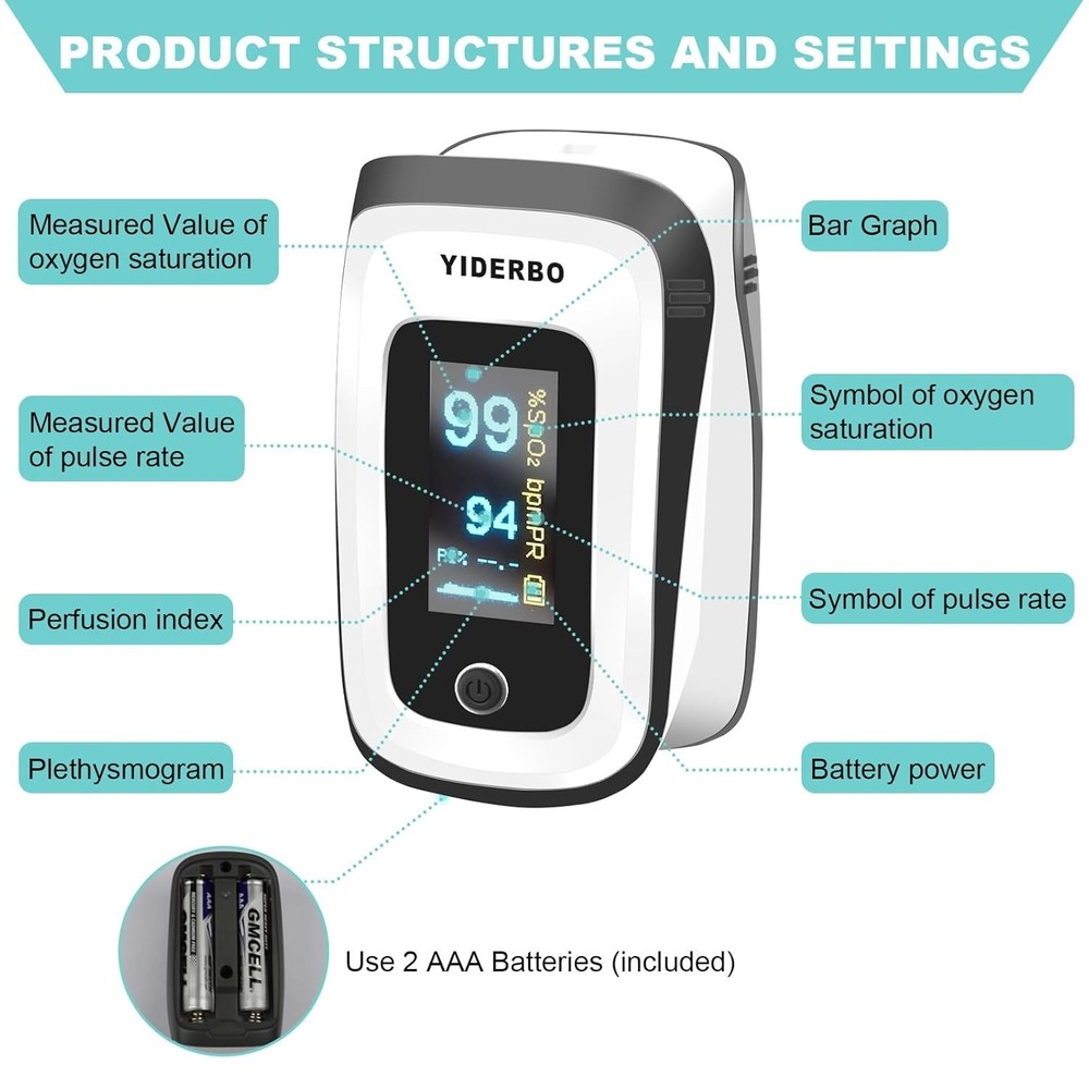 Compact and Accurate Pulse Oximeter with OLED Display & Included Batteries