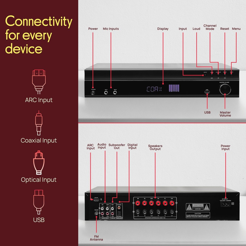Pyle PT875BT Bluetooth Audio Amp Receiver, 2x 3.5'' 200W 3-Way Speakers, Wire