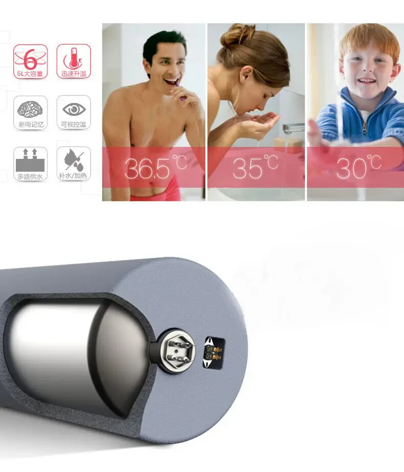 Electric Water Heater 1.5kw Mini Tank 6L Under Sink Bathroom Kitchen Shop