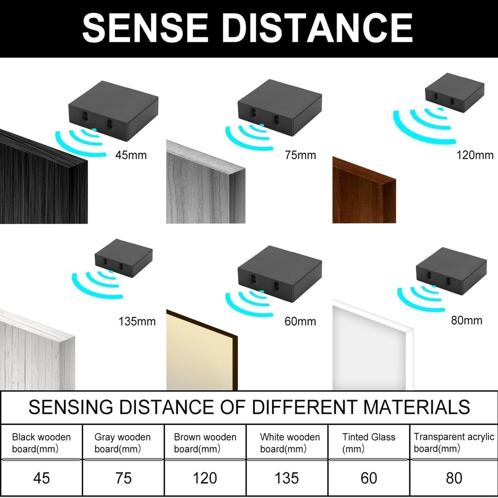 Motion Light Switch IR Switch, Wireless Door Activated Light Switch for Close...