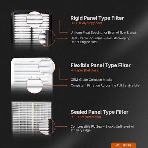 Spearhead Max Thrust Engine Air Filter | Fits Select 1999-2020 MT-755A 1-Pack