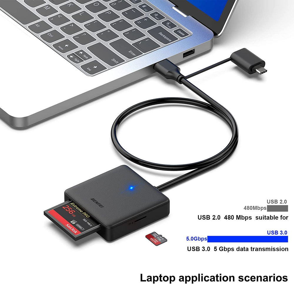 Memory Card Reader, BENFEI 4in1 USB USB-C to SD Micro SD MS CF Card Reader