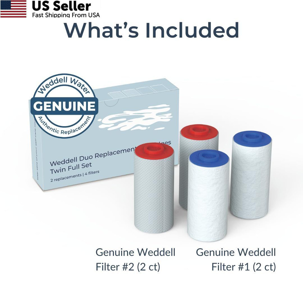 Weddell Duo Shower Filter Twin Pack Replacement Cartridge