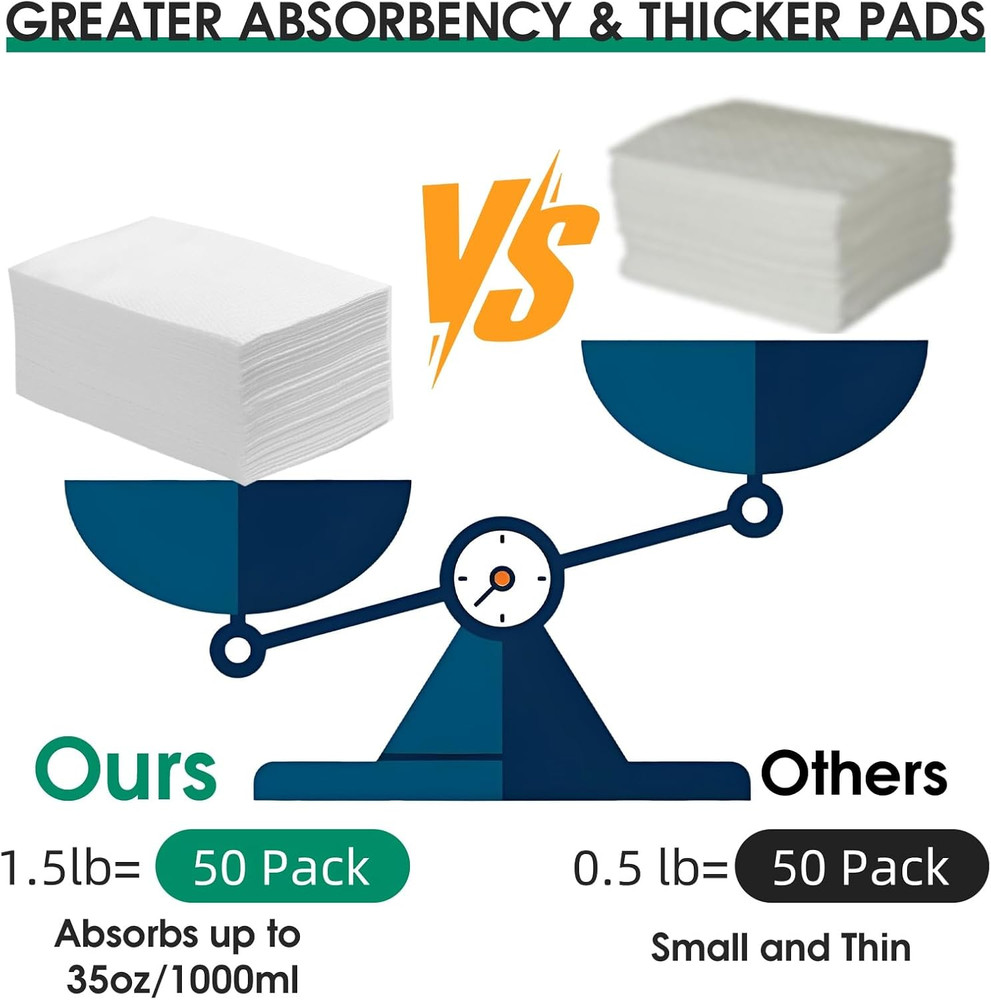 Bedside Commode Liners with Absorbent Pads, Disposable Commode Bags/Pads, Scente