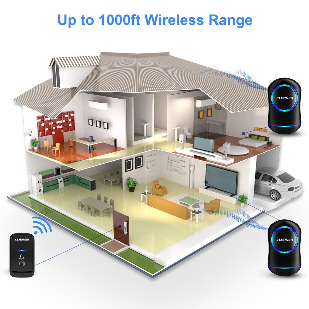 Wireless Doorbell Chime Waterproof Plugin Receiver Adjustable Volume 1000FT Kit