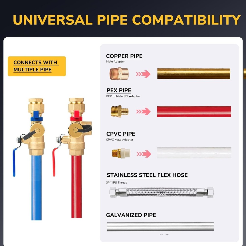 Tankless Water Heater Service Valve Kit, 3/4 Inch IPS Isolator Set with Press...