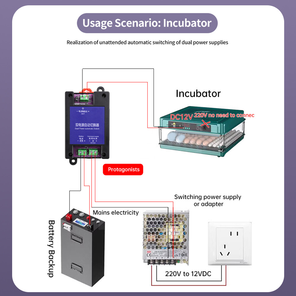 DC 12V Dual Power Automatic Switcher UPS Emergency Power Failure Transfer Switch