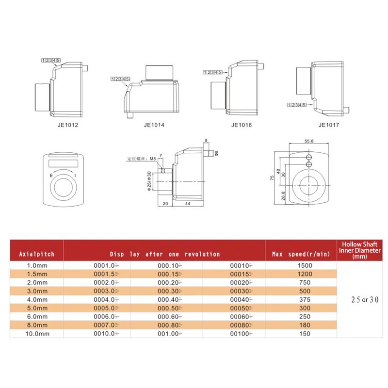 Digital Position Indicator 14 20 25 30mm Bore Diameter Counter Machine Accessory