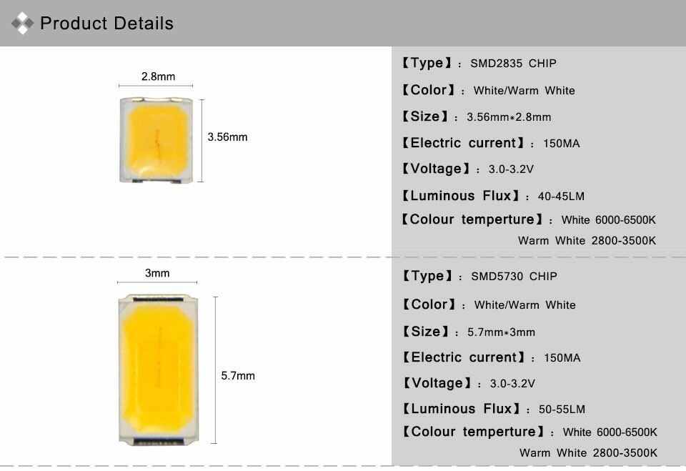 100pcs SMD 5730 / 2835 Chip LEDs Diode light For LED Strip Spotlight indoor bulb