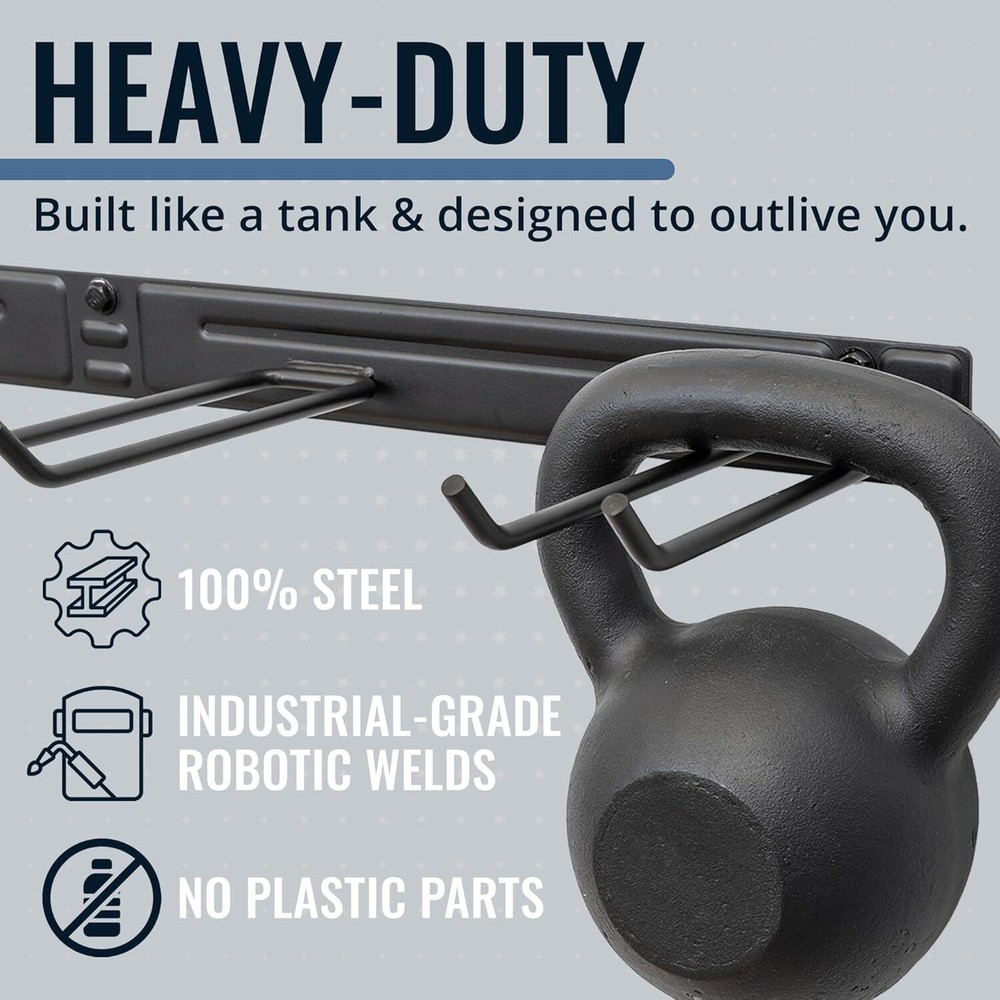 Garage Tool Organizer Wall Mount, 250 lbs