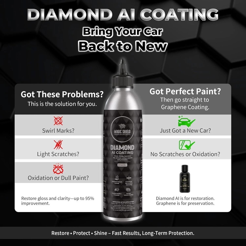 Graphene Car Coating | Self-Leveling Tech | 10Yr Protection